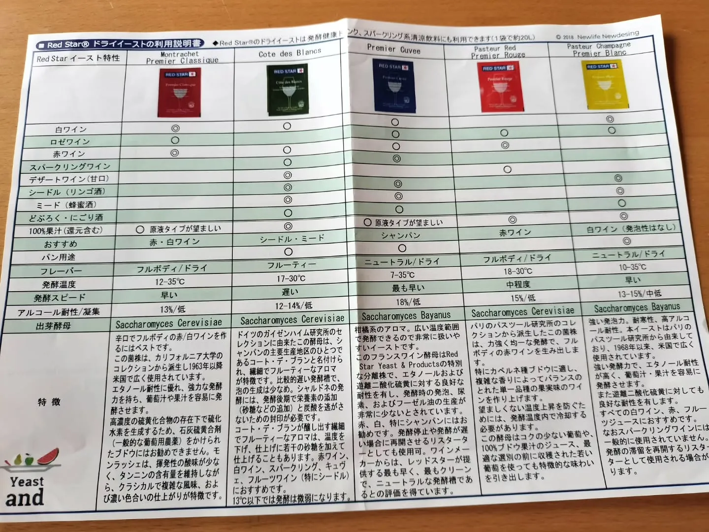 窪田りんご園さんより